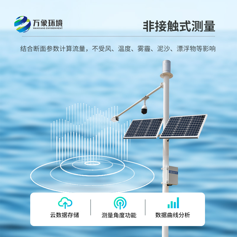 水情監(jiān)測系統(tǒng)對渠道內(nèi)水位和降雨量可以精準把握