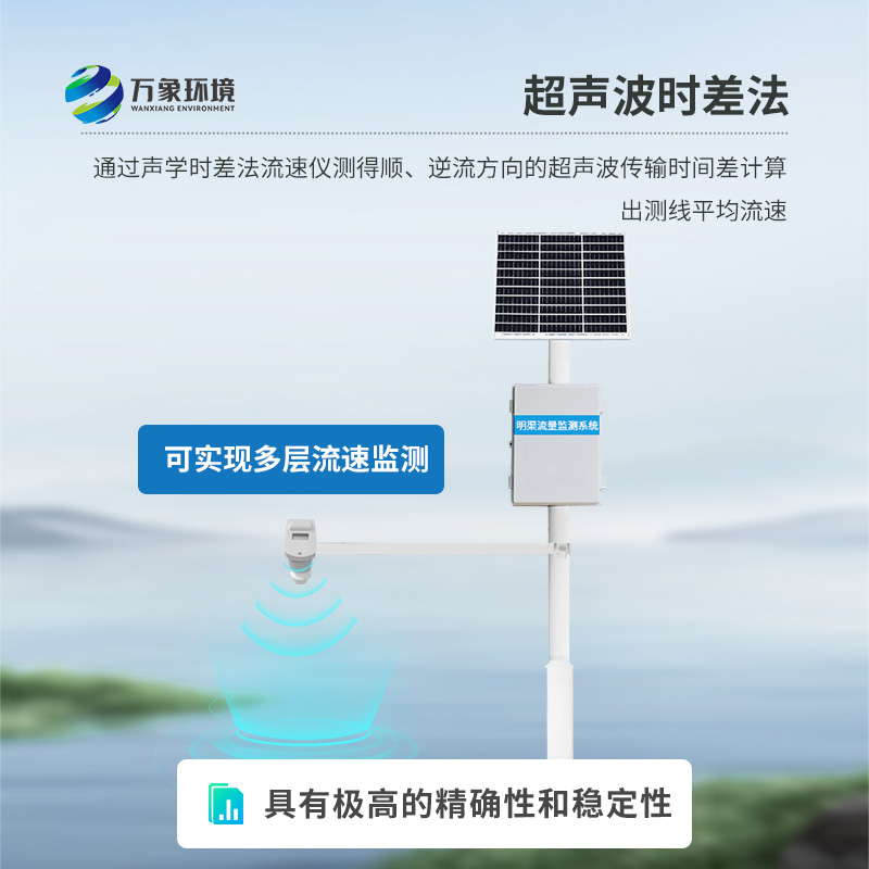 時差法明渠流量監(jiān)測系統(tǒng)有什么作用？