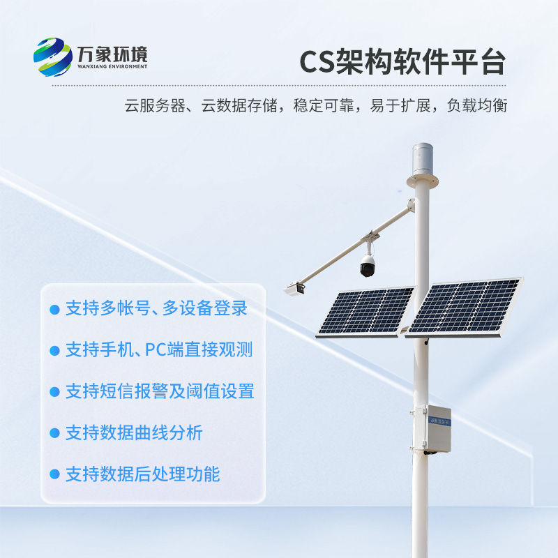 泥水位監(jiān)測站是什么？有什么作用？