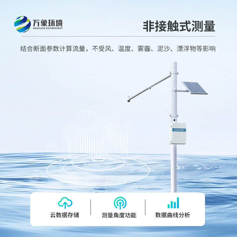 河道水位在線監(jiān)測(cè)系統(tǒng)：演繹河道水位“實(shí)時(shí)直播”