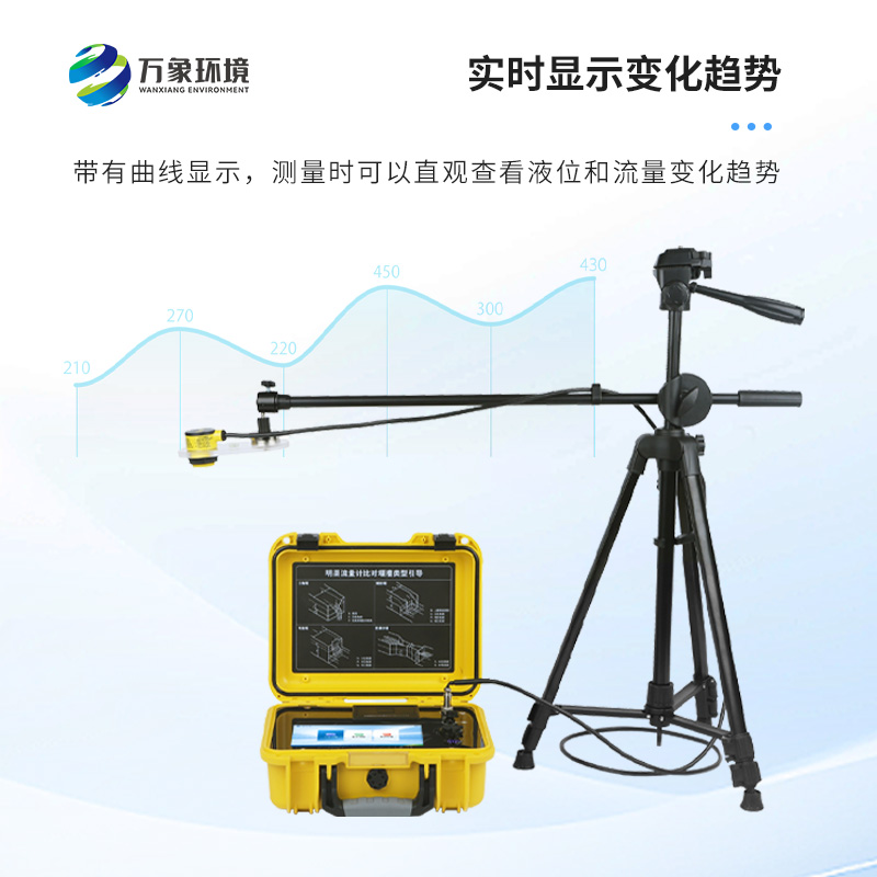 揭秘超聲波明渠流量計(jì)：如何高效監(jiān)測(cè)水流動(dòng)態(tài)？