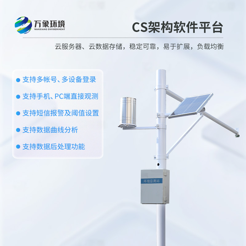 明渠雨量水位一體站，為即將到來的雨季選購起來吧！