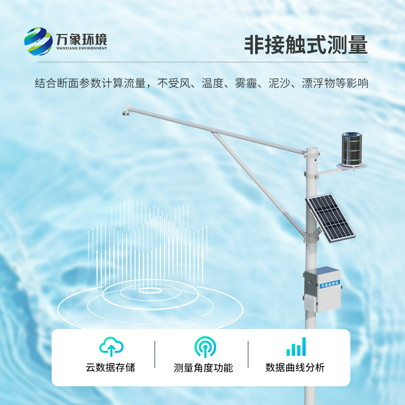 水位監(jiān)測報警系統(tǒng)，在汛期竟然有這些用途！