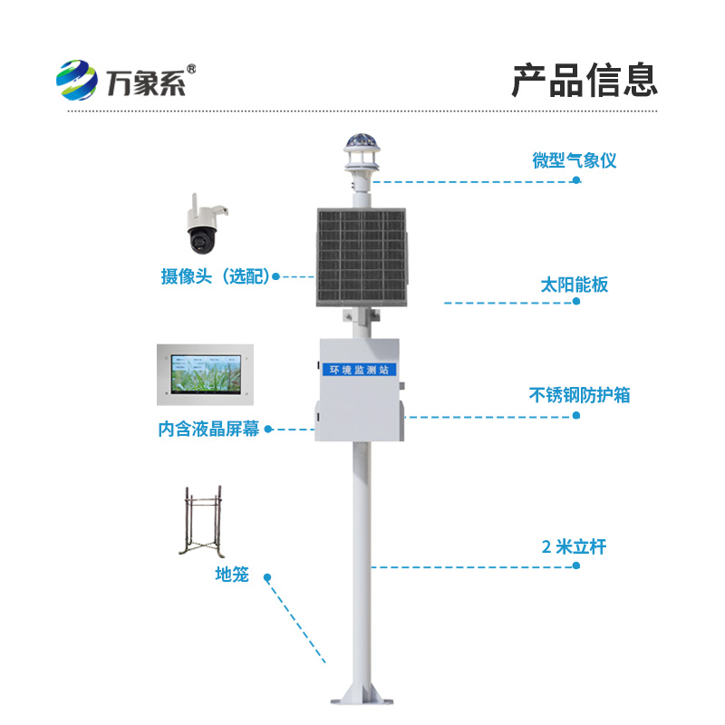 智能光學(xué)雨量監(jiān)測站，創(chuàng)新之處有哪些？