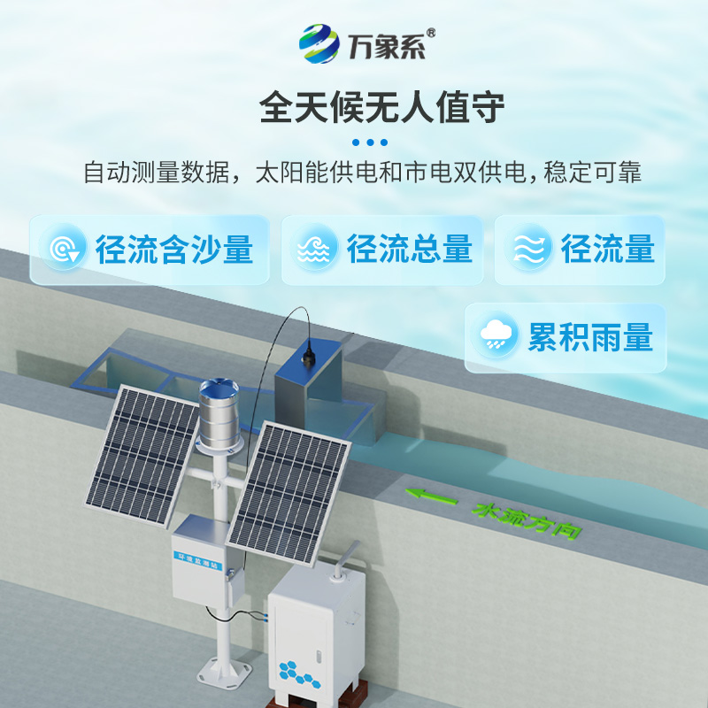 徑流泥沙自動(dòng)監(jiān)測(cè)儀，預(yù)防水土流失的得力工具