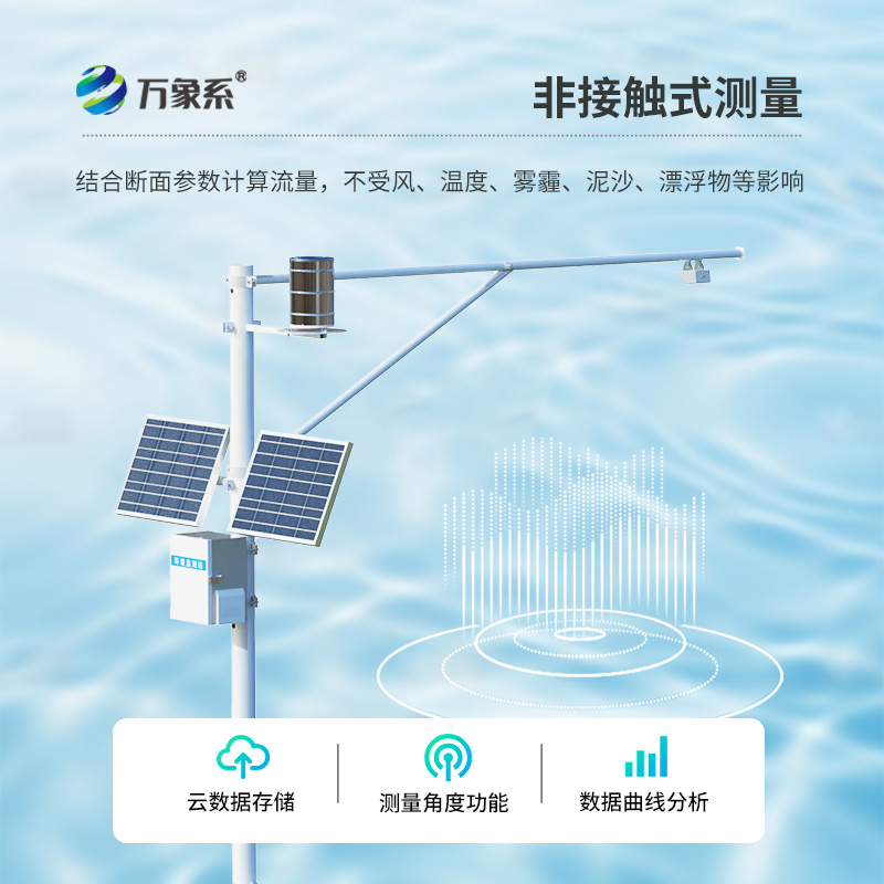 精確測量，實時分析，明渠流量監(jiān)測系統(tǒng)新飛躍！