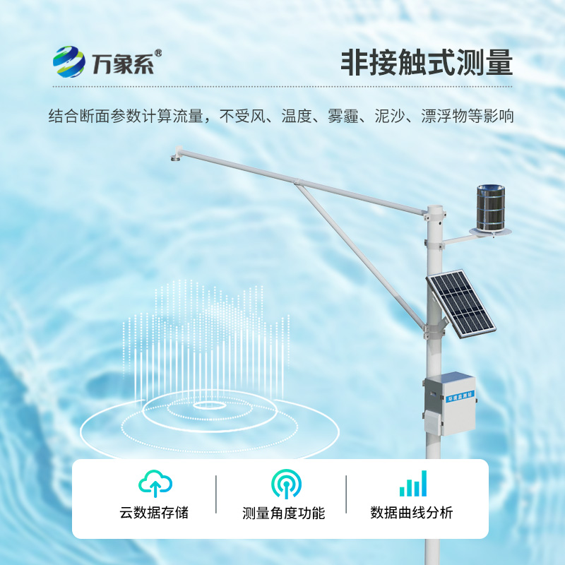 雨量水位自動(dòng)觀測(cè)設(shè)施，對(duì)抗雨季汛期效果竟然這么好？