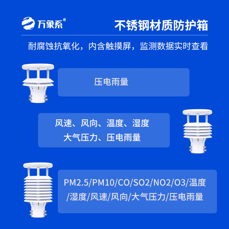 壓電式雨量監(jiān)測站有什么特別之處？